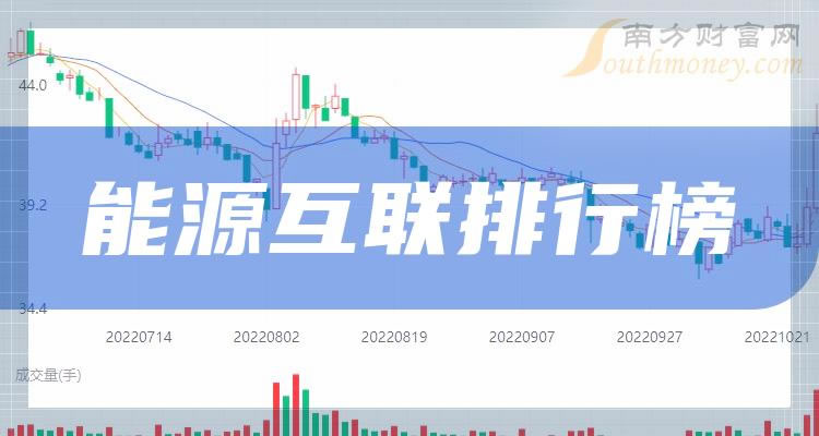 《能源互联上市公司十强是哪几家》