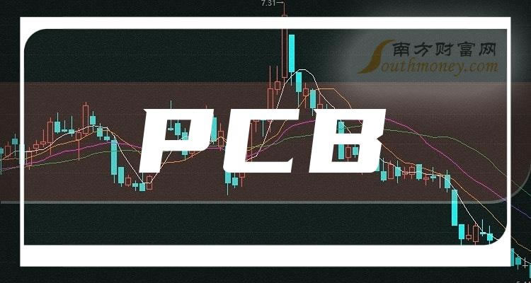 ��PCB��ͷ������A��8ֻPCB��ͷ���й�˾��