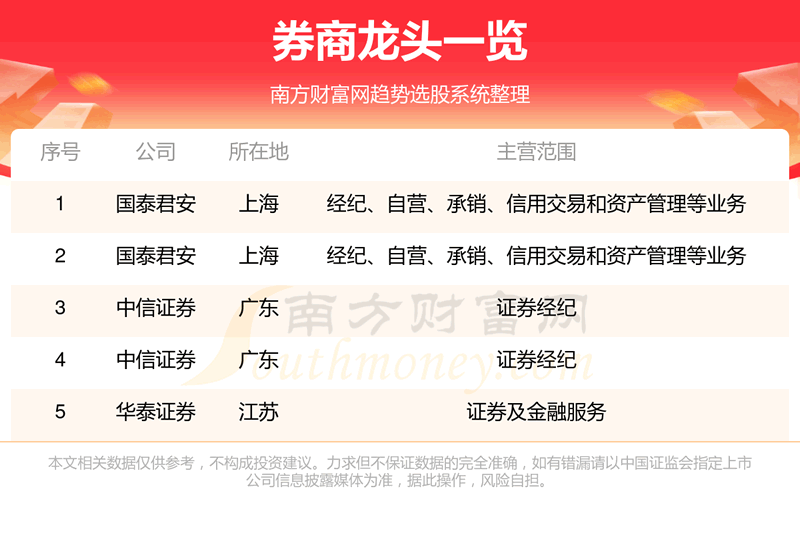 ���̵�ȯ�̸������ֻ��ͷ��11/16��