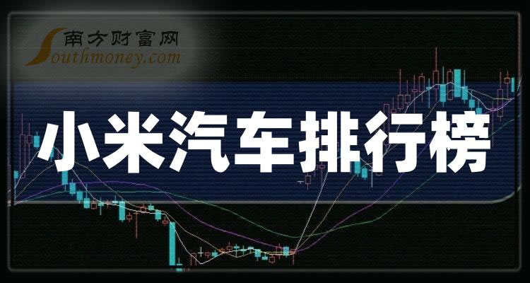 《盘点小米汽车概念股市值TOP20排行榜11月24日》