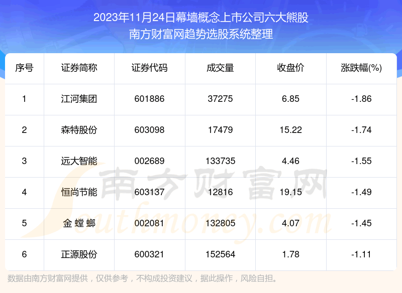 �����̺�������Ļǽ�������й�˾�����ܹ�һ����