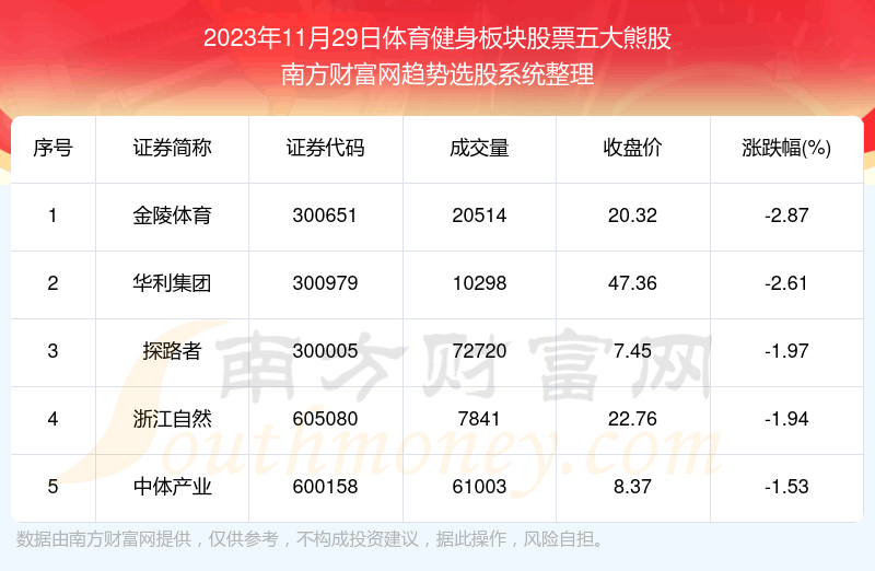 �����̺�������������������Ʊ����ܹ�������