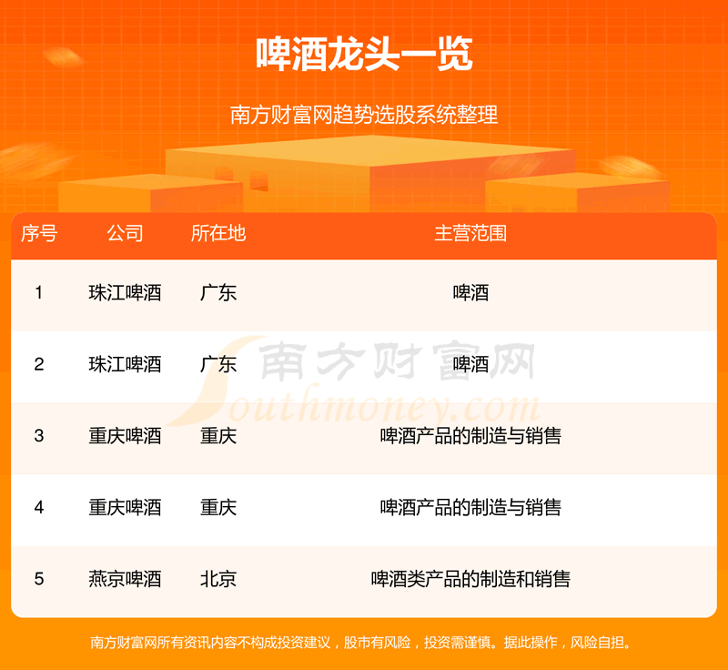 ��ơ�ư���������ͷ�ɡ�