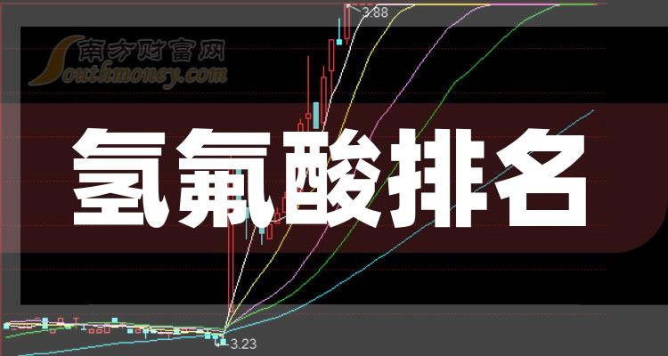 �������������ǰ�Ĺ�˾����Щ��