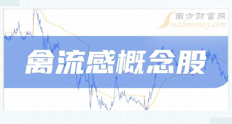 《禽流感三大龙头股》 《禽流感三大龙头股》