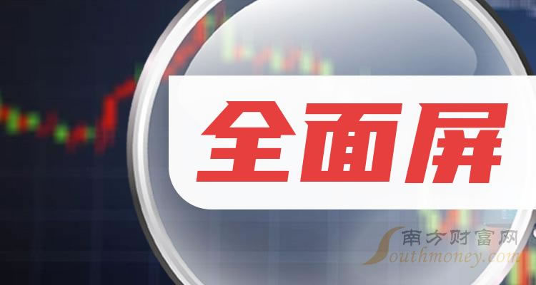 ��ȫ������ͷ����ǿ��