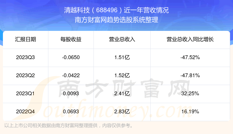 ԽƼ688496ô