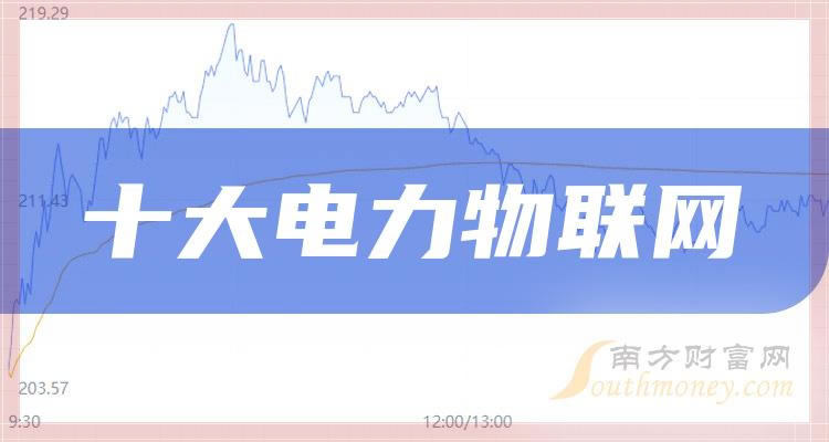 《十大电力物联网排行榜》