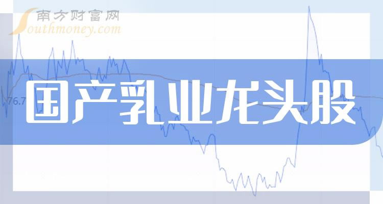 《四大国产乳业龙头股一览11/20》