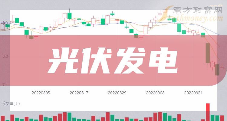 《十大光伏发电企业》
