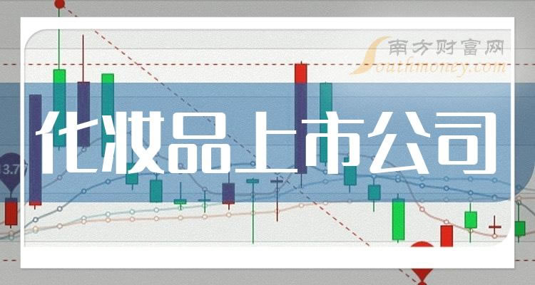 《十大化妆品企业》