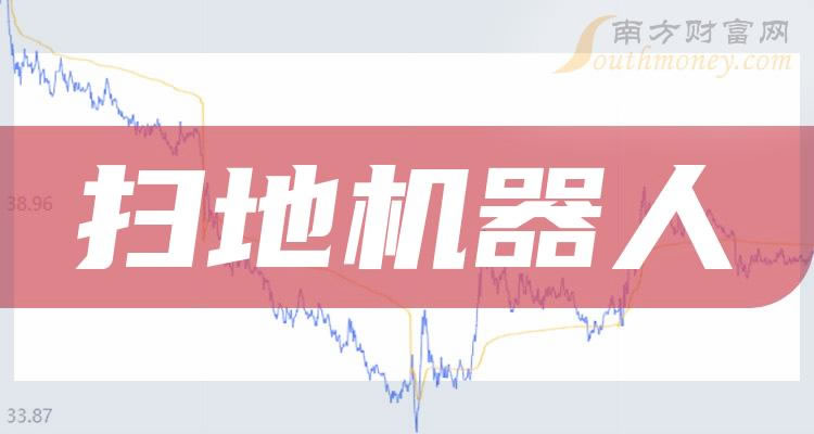 《扫地机器人概念股龙头股一览表》