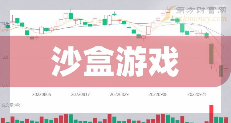 ��ɳ����Ϸ���������Щ��Ʊ��