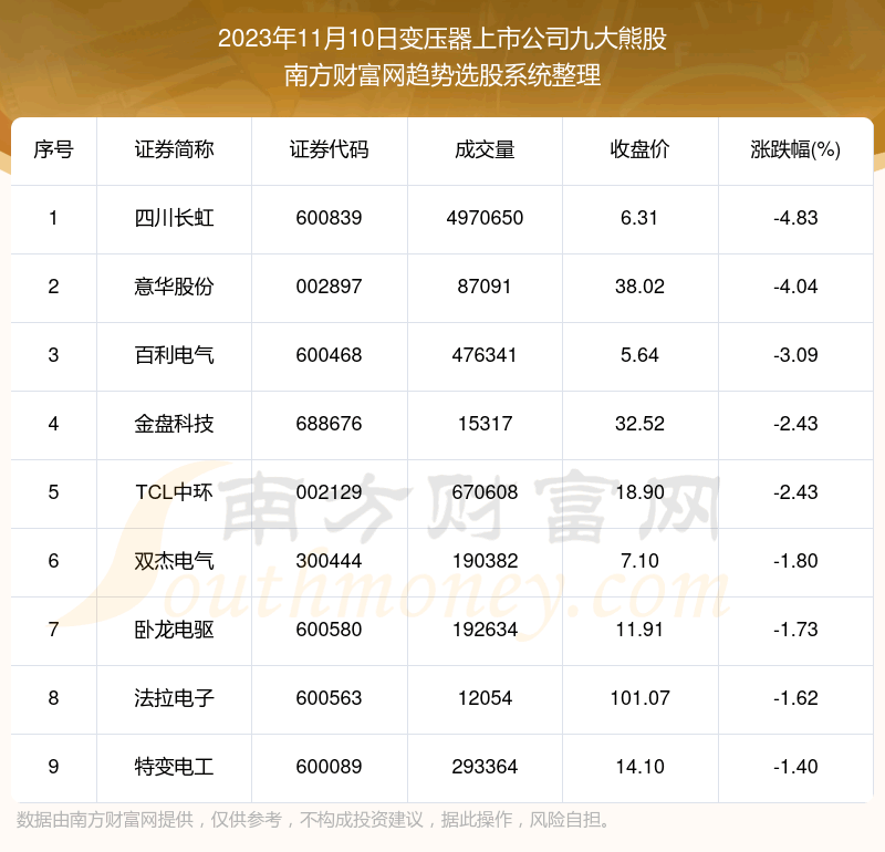 �����ݽ���|��ѹ�����й�˾�Ŵ��ܹ�������