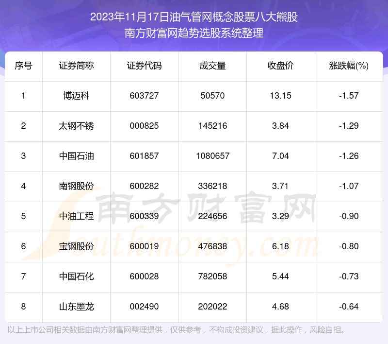 �����ݽ���|�������������Ʊ�˴��ܹ�������