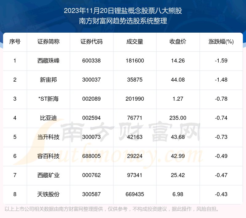 �����ݽ���|��θ����Ʊ�˴��ܹ�һ����