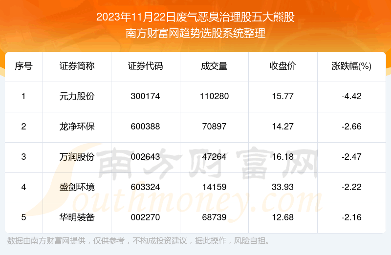 �����ݽ���|�����������������ܹ�������