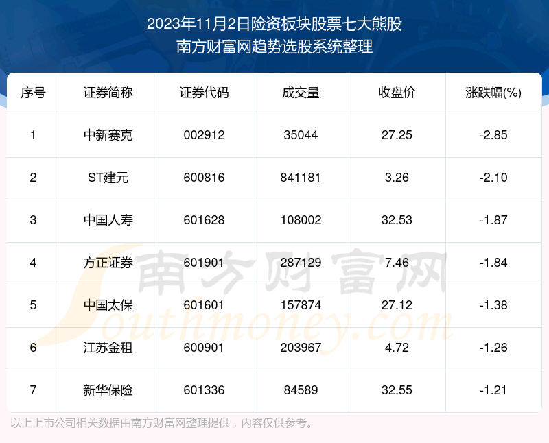 �����ݽ���|���ʰ���Ʊ�ߴ��ܹ�������