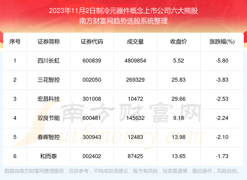 �����ݽ���|����Ԫ�����������й�˾�����ܹ�������