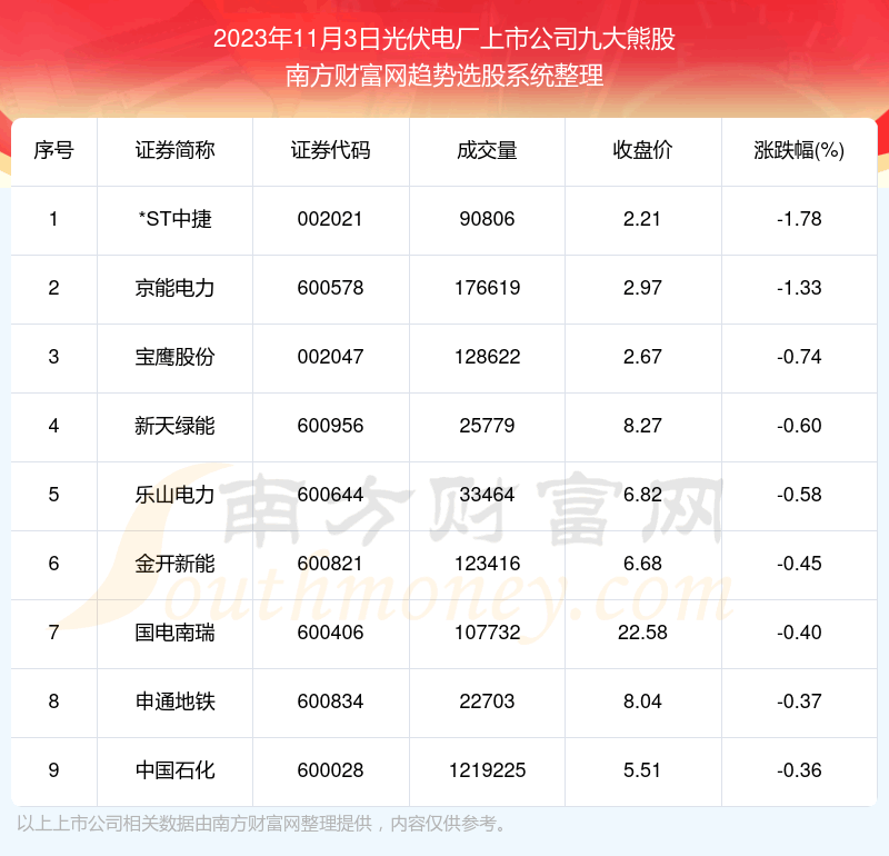 �����ݽ���|����糧���й�˾�Ŵ��ܹ�������