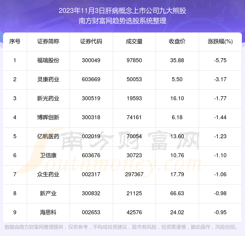 �����ݽ���|�β��������й�˾�Ŵ��ܹ�һ����