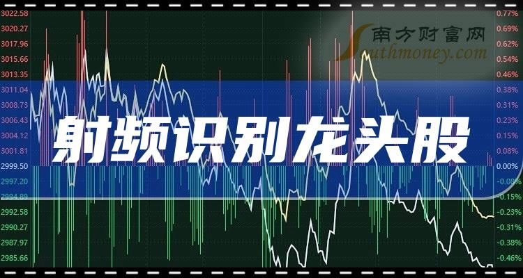 Ƶʶ3ͷƵʶһ