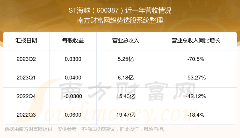 STԽ600387ô