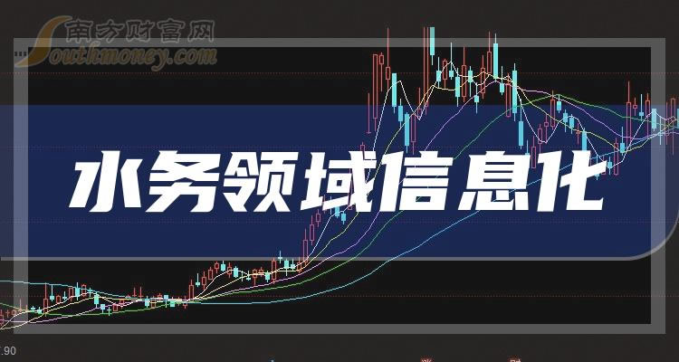 《水务领域信息化概念股一览11月12日》