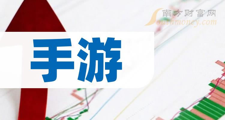 ҵǰʮ|2023ڶÿаǰ10