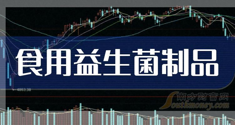 《食用益生菌制品股票》