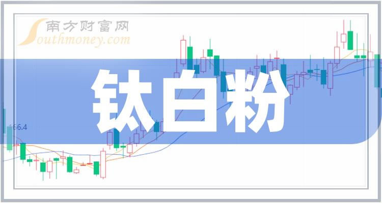 《钛白粉排行榜》