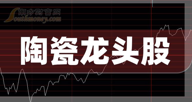 《陶瓷板块的3大龙头股11/3》