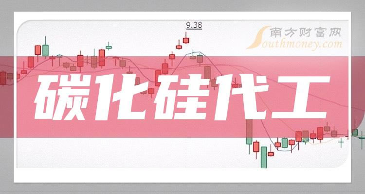 《碳化硅代工概念股都有哪些11月8日》