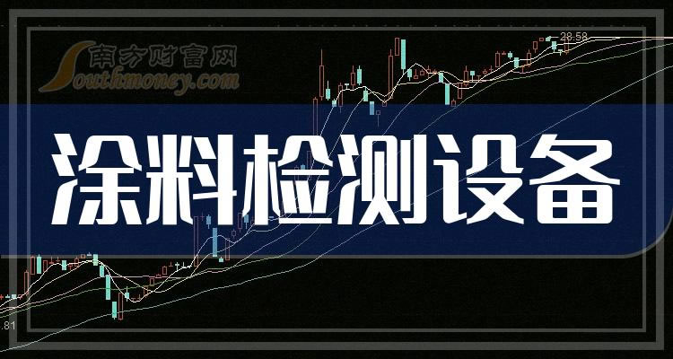 ��Ϳ�ϼ���豸���������Щ���й�˾��