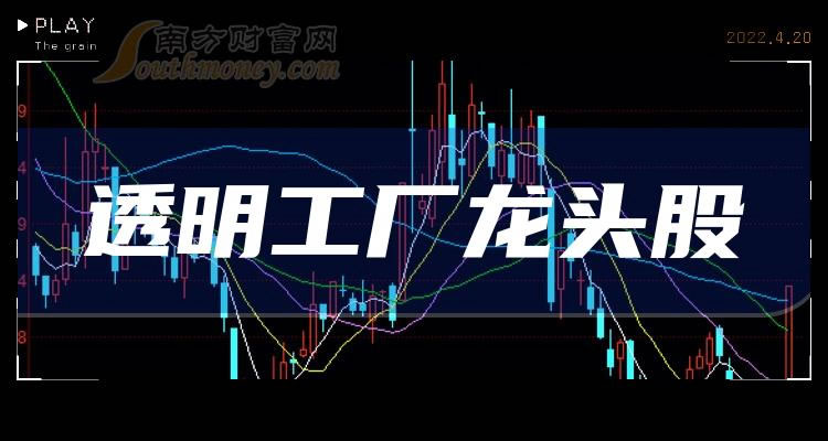 《透明工厂股票有哪些龙头股》