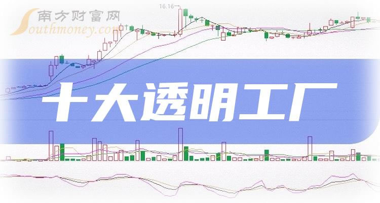 《透明工厂十大榜单》