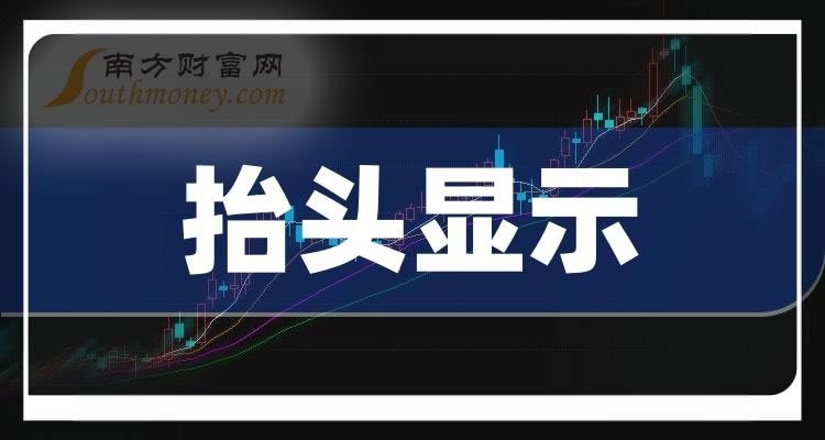 《抬头显示相关股票名单》