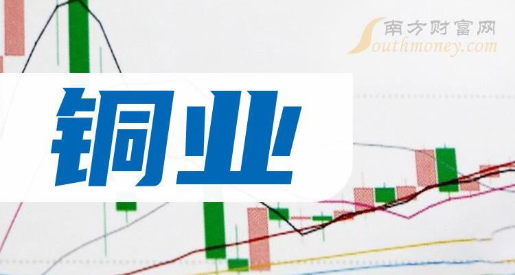 ��ͭҵ��ͷ������Щ4ֵֻ�ù�ע��ͭҵ��ͷ�ɡ�