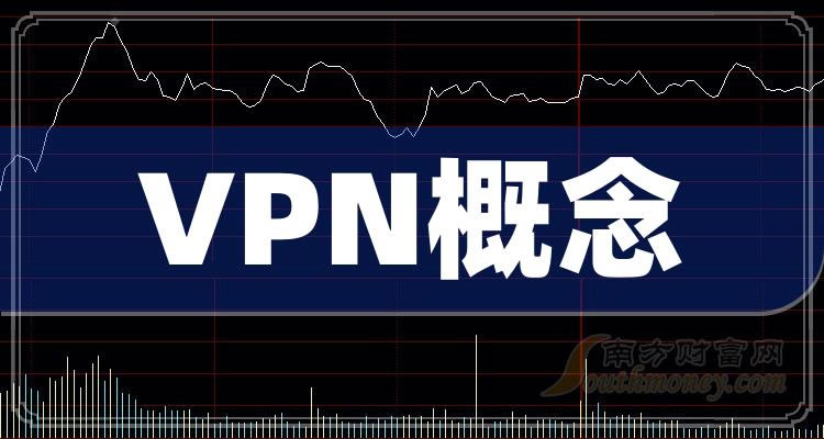 《VPN概念相关公司十强》