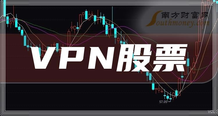 《VPN股票有哪些龙头股》 《VPN股票有哪些龙头股》