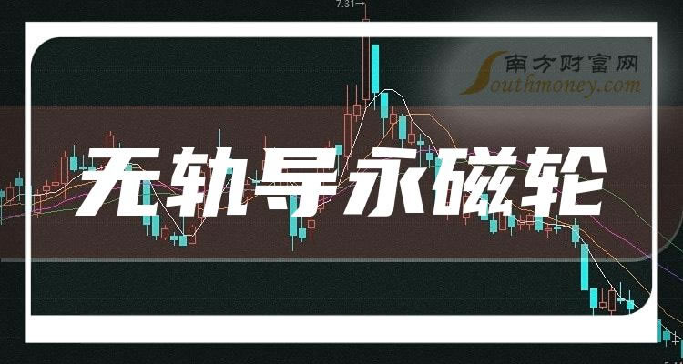 《无轨导永磁轮股票概念有哪些》