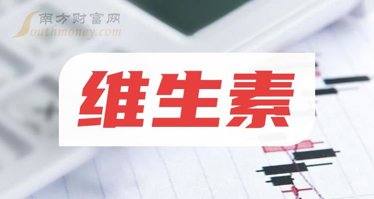 ��ά������ͷ��һ������