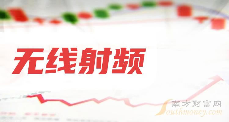 《无线射频上市公司毛利率排行榜|2023第三季度》