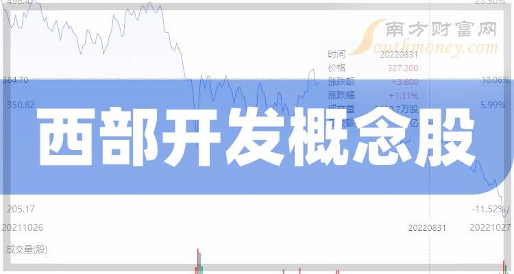 ����������3����ͷ���������������һ������