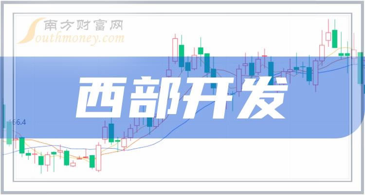 《西部开发龙头股一览表》