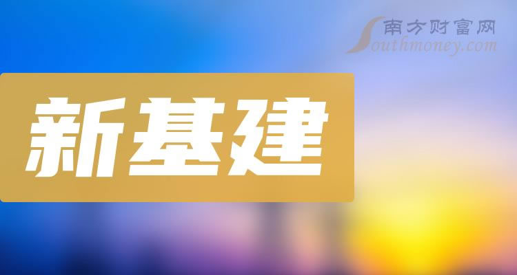 《新基建龙头股前4》