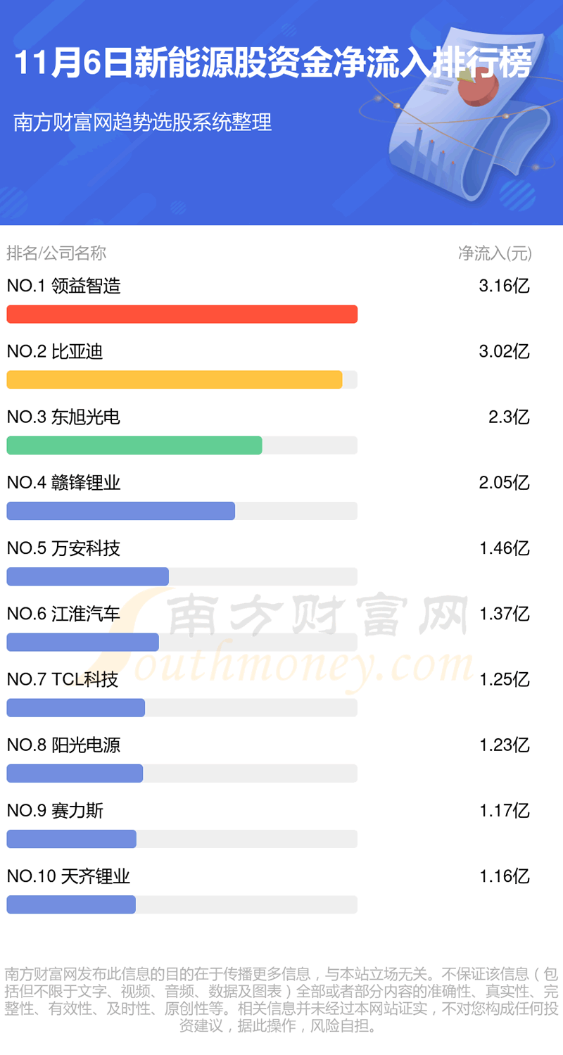 ������Դ�ɡ�