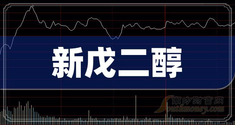 《新戊二醇相关企业净利率排行榜三季度》