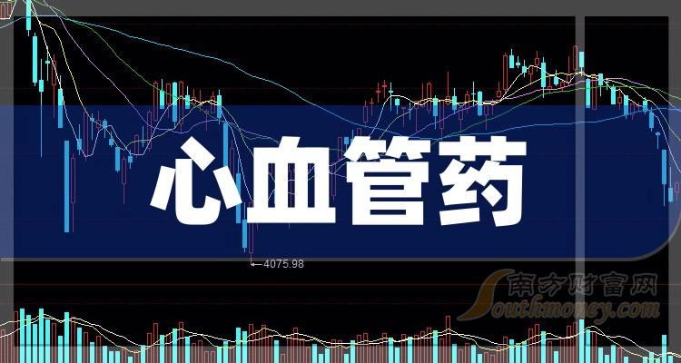 《心血管药股票是哪些》