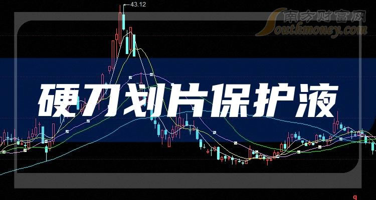 ��Ӳ����Ƭ����Һ���������Щ��